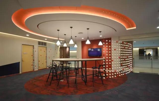 現代風格辦公室設計的幾個要求：